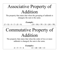 Associative Property of Addition Commutative Property of Addition