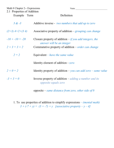 2.1 Properties of Addition Example Term Definition 3 &