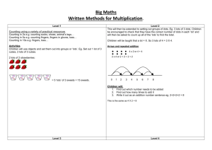 Big Maths Written Methods for Multiplication.