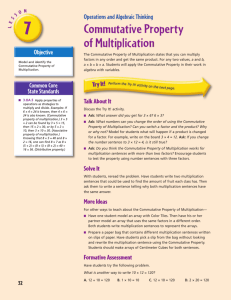 Commutative Property of Multiplication Commutative Property of