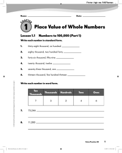 Place Value of Whole Numbers