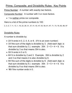 Prime, Composite, and Divisibility Rules: Key Points