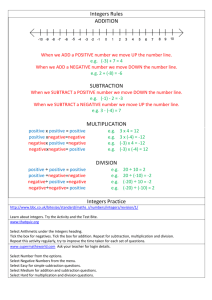 Integers Rules ADDITION SUBTRACTION MULTIPLICATION
