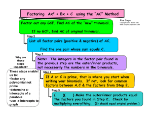 FACTORING with AC Method