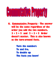 6. Commutative Property - The answer will be the same regardless