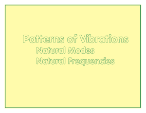 Natural Frequencies Natural Modes