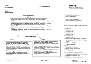 Unit 2 Place value Year 2 Unit Objectives Link Objectives