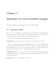 Chapter 5 Quotients of vertex