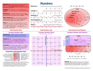 Numbers - Keith Enevoldsen`s Think Zone