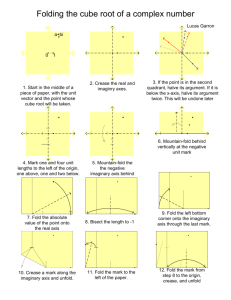 Folding the cube root of a complex number - Archive