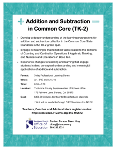 Addition and Subtraction in Common Core (TK-2)