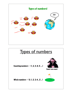 2-1 Types of numbers