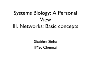 Systems Biology: A Personal View III. Networks: Basic concepts