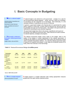 I. Basic Concepts in Budgeting