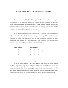 BASIC CONCEPTS OF MEMORY SYSTEM