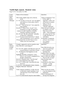 12th night essay questions
