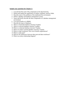 Sample essay questions for Chapter 3: