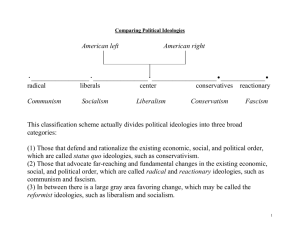 Comparing Political Ideologies