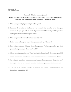 Ch. 10 – Personality Reflection Paper Assignment