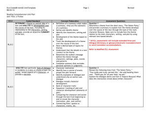 ELA-Grade08-Unit02-UnitTemplate Page 1 Revised 08/03/12