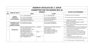 to view Vidyalaya Commitees for the session-2015-16