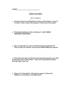Act One, Scene 1 Study Guide