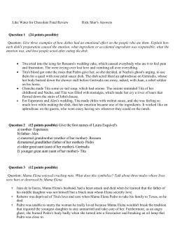 house of spirits magical realism essay Free research essays on topics related to: standard of living, period of time, esteban trueba, house of the spirits, magical realism deliberate alienation surrealism and magical realism 1,453 words. house of spirits magical realism essay Free research essays on topics related to: standard of living, period of time, esteban trueba, house of the spirits, magical realism deliberate alienation surrealism and magical realism 1,453 words.