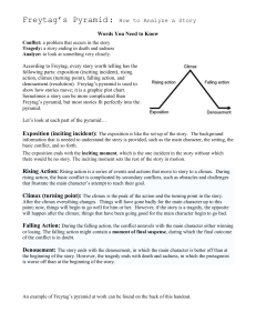 Freytag`s Pyramid : How to Analyze a Story