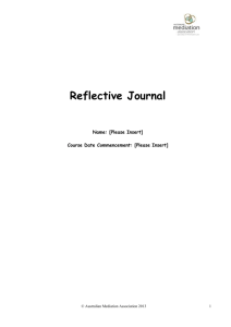 Reflective Journal Template – Workshop Reflection