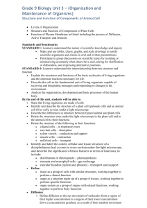 Grade 9 Biology Unit 3 – (Organization and Maintenance of
