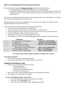 Honors Independent research rubric (Spring 2015).doc