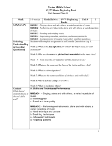 Lesson Plan Template for TMS Band Unit 1