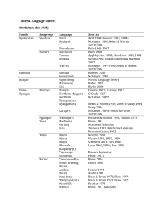Table S1. Language sources North Australia (AUS): Family