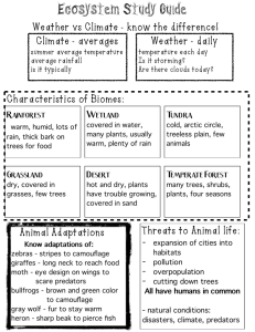 Ecosystems Study Guide.pages