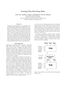 Learning Plan Rewriting Rules - Information Sciences Institute