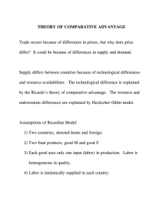 Ricardian Theory of comparative advantage