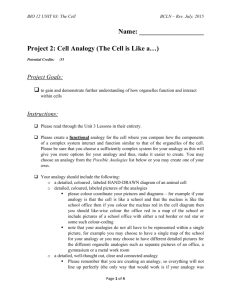 Name: Project 2: Cell Analogy (The Cell is Like a…)