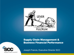 Supply Chain Mgmt. & Bus. Financial Performance