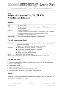 Subject Pronouns (Yo, Tú, Él, Ella, Nosotro/as