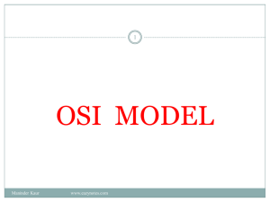 Chapter 3 OSI Model