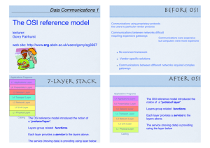 The OSI reference model before OSI! 7