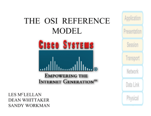 THE OSI REFERENCE MODEL