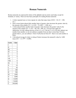 Cheat Sheet: roman numerals