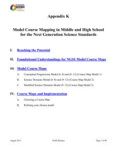 Appendix K Model Course Mapping in Middle and High School for