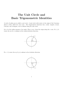 Handout on the Unit Circle and Basic Trigonometric Identities