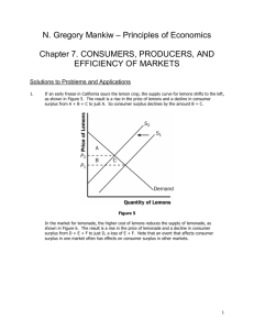 N. Gregory Mankiw – Principles of Economics Chapter 7
