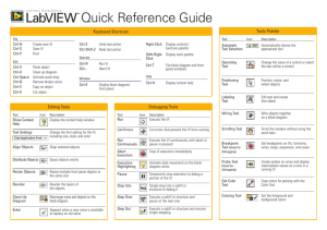 Learn LabVIEW Quick Reference Guide