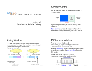 TCP'Flow'Control' Sliding'Window' TCP'Receiver'Window'