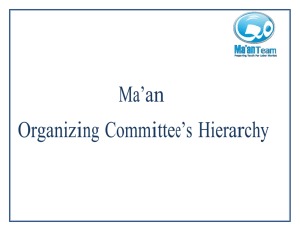 Ma'an Organizing Committee's Hierarchy