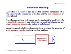Impedance Matching Z0 ZR